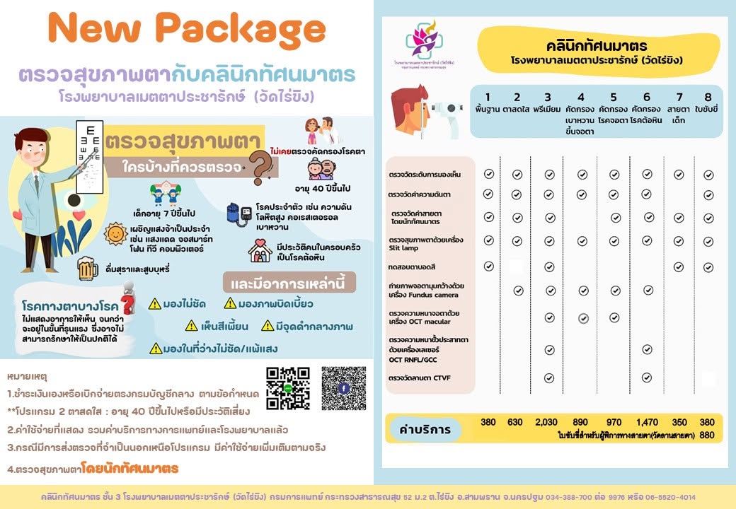 แพ็คเกจตรวจสุขภาพตา กับ คลินิกทัศนมาตร